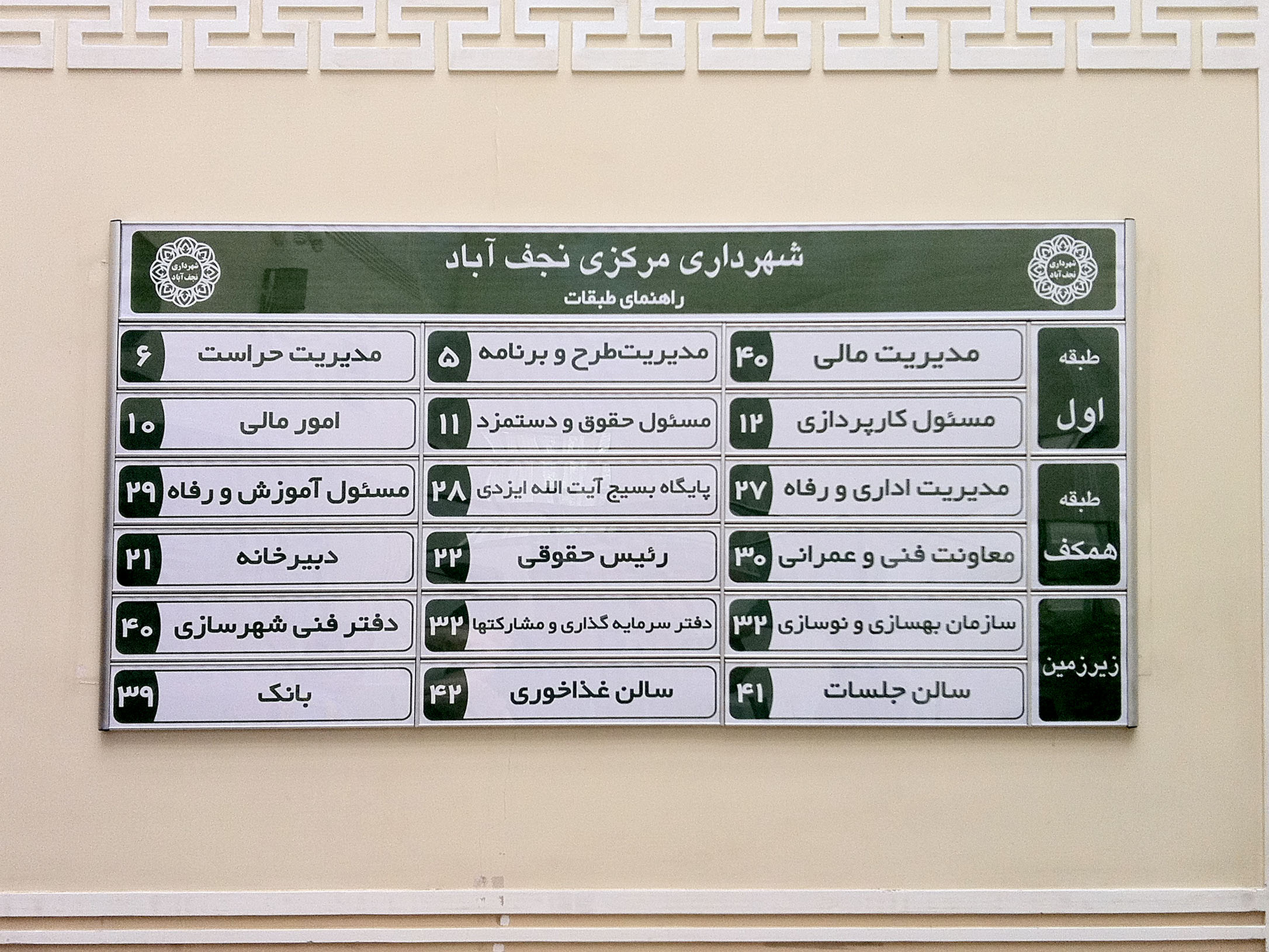 راهنمای طبقات چیست تابلو راهنمای طبقات چیست؟